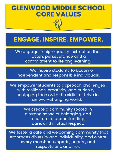 Glenwood Middle School: Core Values