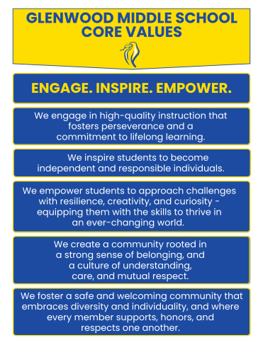 GMS Core Values