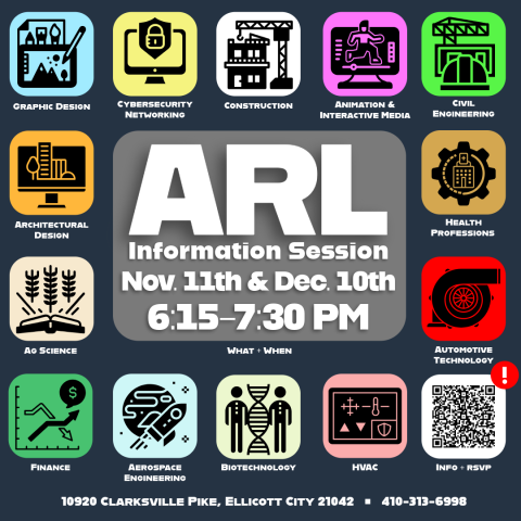 2025 ARL Info Session