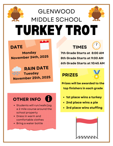 Turkey Trot: 11/24/2025