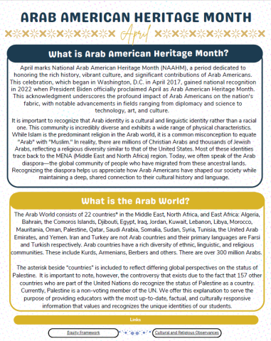 Arab American Heritage Month