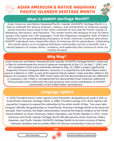Asian American and Native Hawaiian/Pacific Islander (AANHPI) Heritage Month