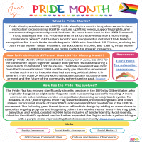 Pride Month 2025