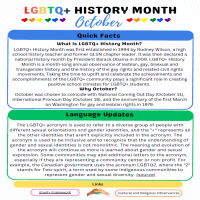 LGBTQ+ Month 2025