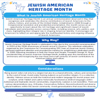  Jewish American Heritage Month